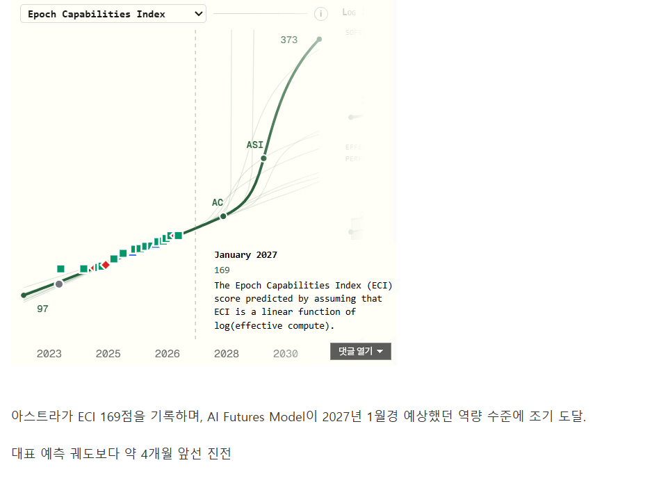 기하급수적.png